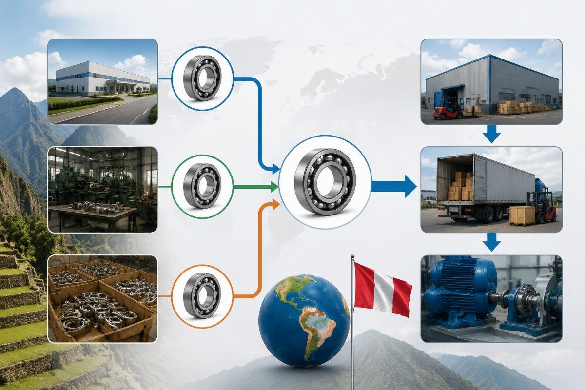 Authorization chain comparison diagram for SKF bearing sourcing in Peru