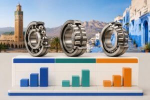 SKF bearing price comparison chart for Moroccan market showing deep groove ball, spherical roller, and tapered roller bearing categories